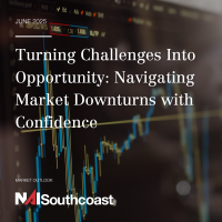Image_market downturn Blog